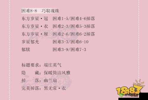 云裳羽衣困难 2-8 怎么过？困难 2-8 完美通关攻略