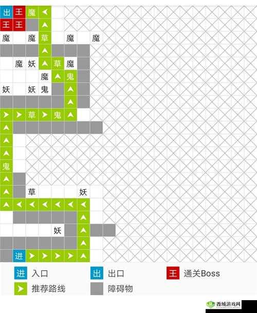 想不想修真魔 4 秘境攻略 详解恐惧魔界防御与最佳路线