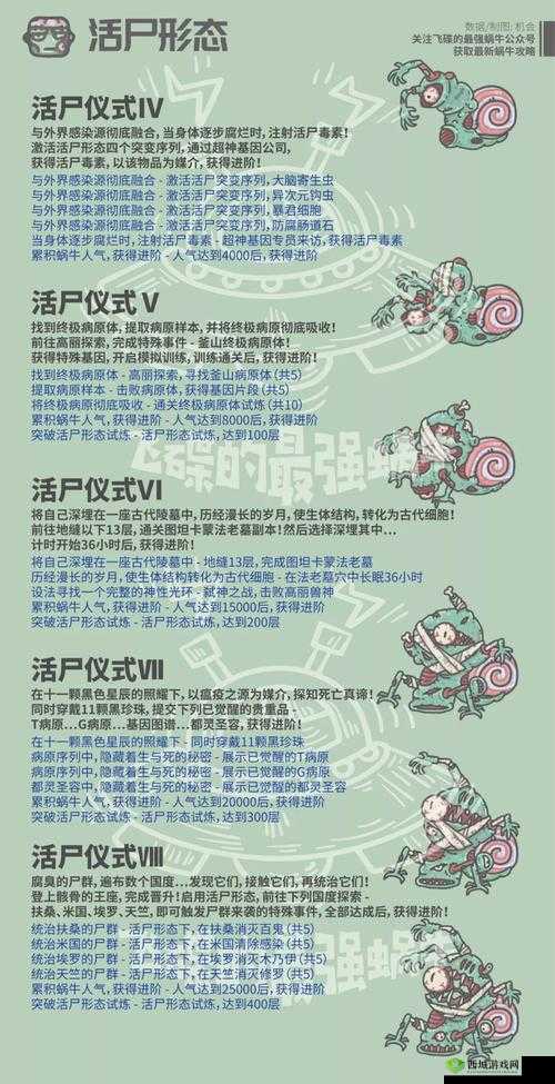 最强蜗牛武将升级顺序怎么选？培养哪个名将最划算有悬念！